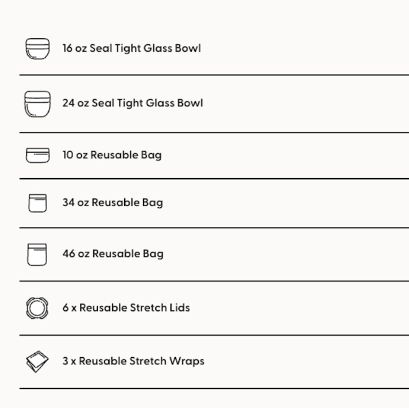 An illustrated list of each piece in the Sustainable kitchen set. 
