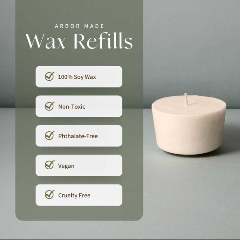A graphic listing the Arbor Made Candle Refills Facts. It reads that they are "100% Soy wax, Non-toxic, Phthalate-Free, Vegan, and Cruelty Free". There is a wax refill out of the box alongside the list. 
